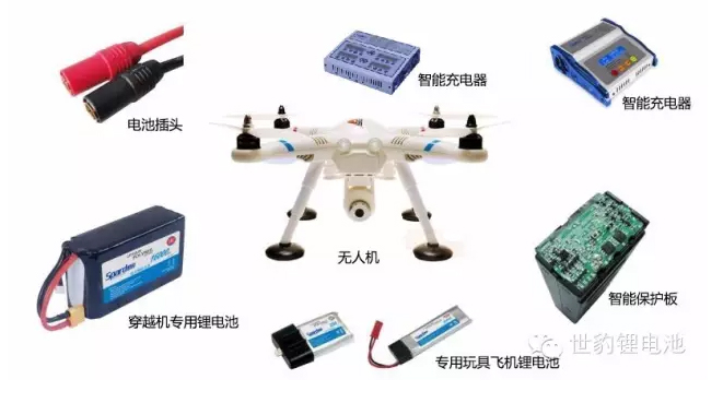 航拍無人機樱桃视频大全版在线观看整體解決方案