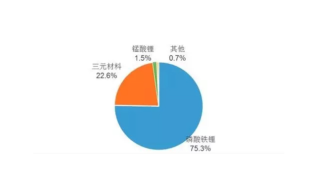 未標題-1