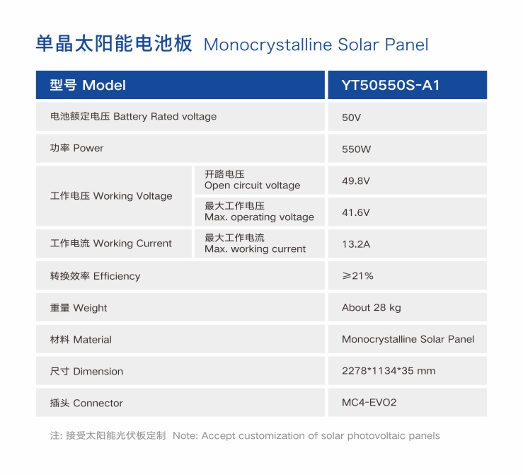 單晶矽太陽能樱桃视频大全版在线观看板參數性能