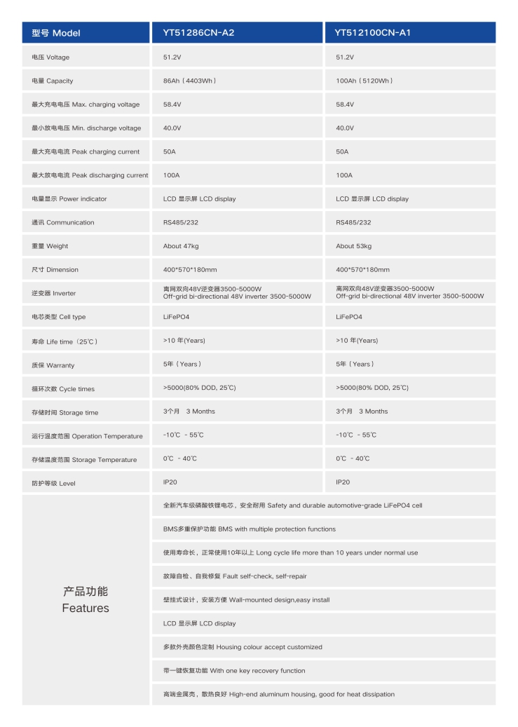 樱桃免费人成网站WWW家庭儲能壁掛式樱桃视频大全版在线观看參數